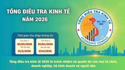 TỔNG ĐIỀU TRA KINH TẾ NĂM 2026 XÃ QUỐC KHÁNH