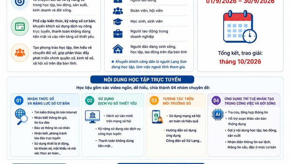 CUỘC THI CÔNG DÂN SỐ XỨ LẠNG NĂM 2026 CÓ CHỦ ĐỀ: HIỂU BIẾT SỐ - NỀN TẢNG CÔNG DÂN SỐ ĐƯỢC TỔ CHỨC TRONG PHẠM VI TOÀN TỈNH LẠNG SƠN