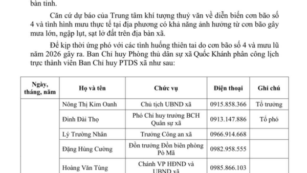 Thông báo Lịch trực cơn bão số 4 và mưa lũ trên địa bàn xã Quốc Khánh năm 2026